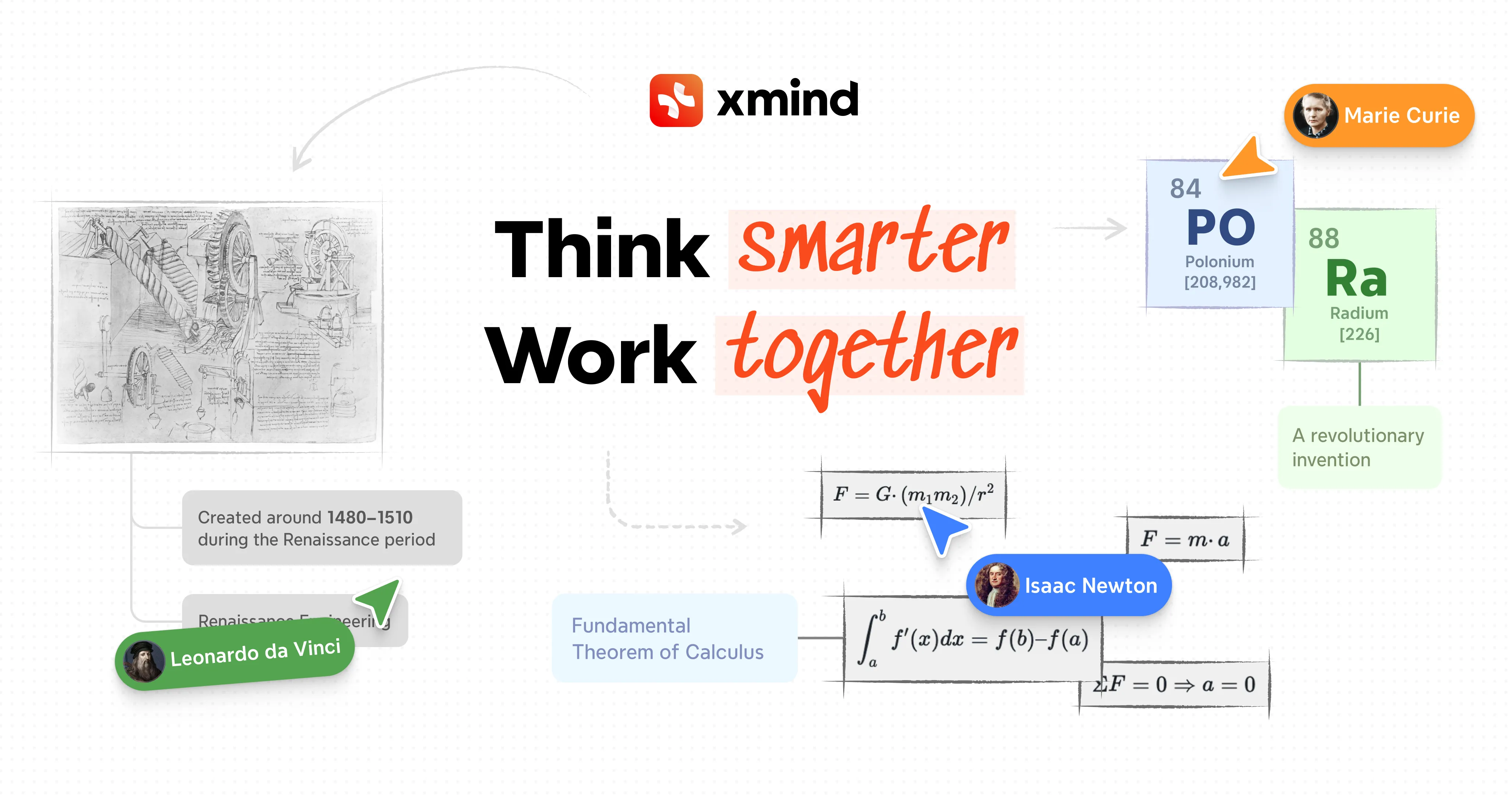 Xmind application preview