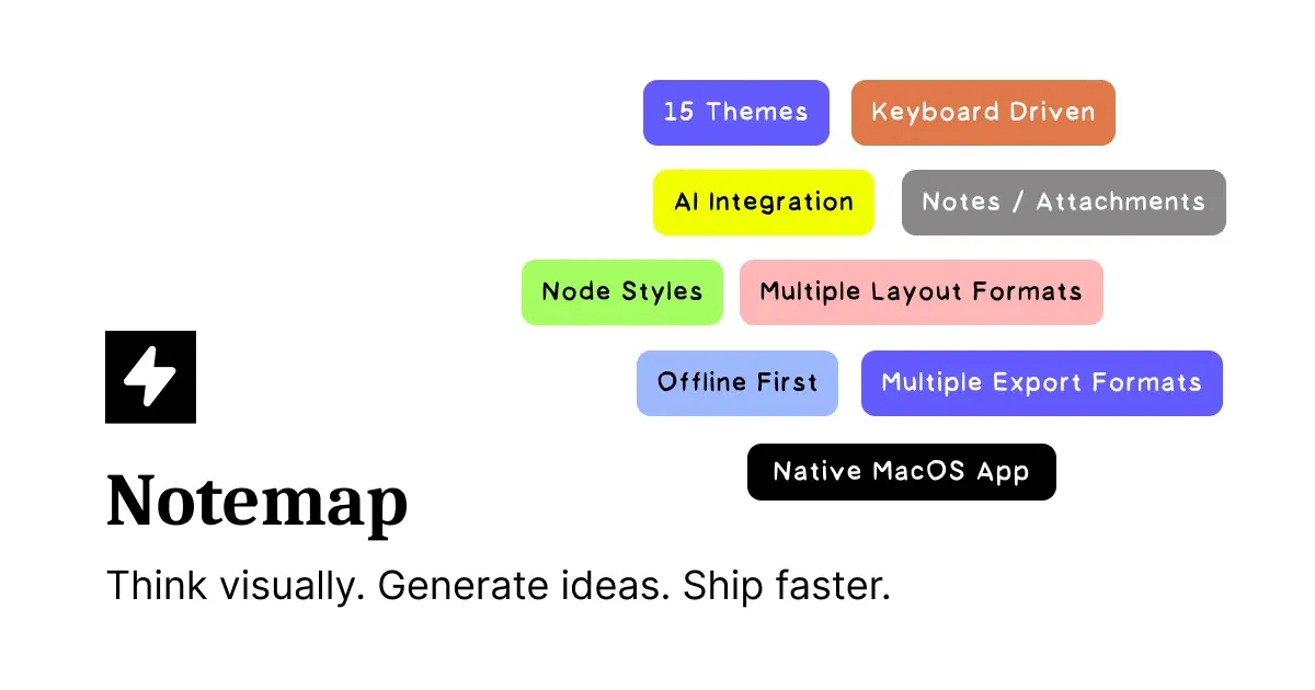 Notemap application preview